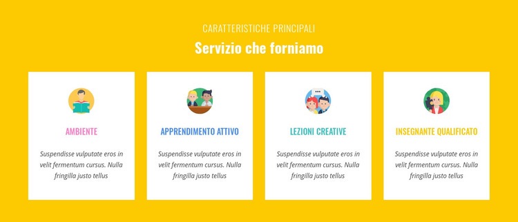 Caratteristiche che il nostro servizio fornisce Progettazione di siti web