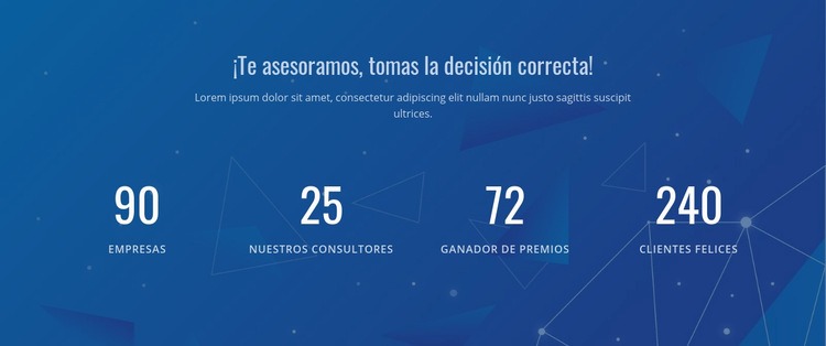 Contrarrestar nuestro resultado Plantillas de creación de sitios web