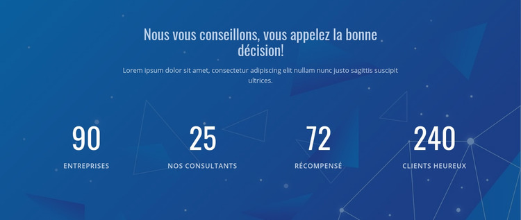 Contre notre résultat Modèle Joomla