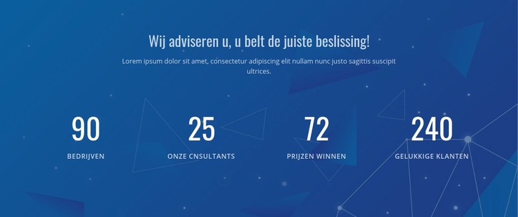 Ons resultaat tegengaan Html Website Builder