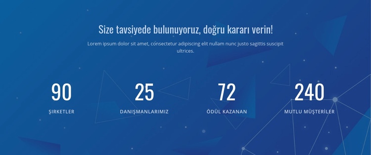 Sonucumuza Karşı Html Web Sitesi Oluşturucu