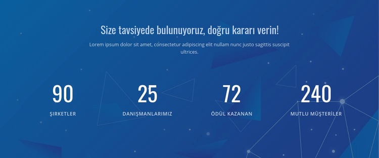 Sonucumuza Karşı Bir Sayfa Şablonu