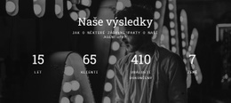 Naše Výsledky