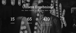 Unsere Ergebnisse