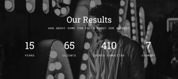Our Results - Site Template