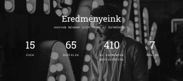 Eredményeink