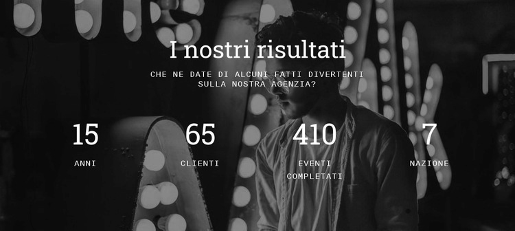 I nostri risultati Mockup del sito web