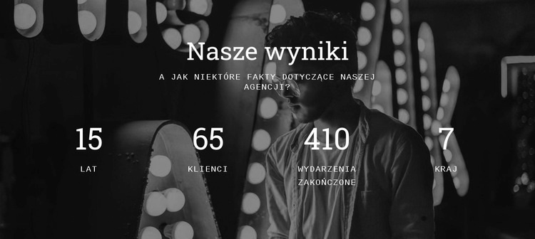 Nasze wyniki Wstęp