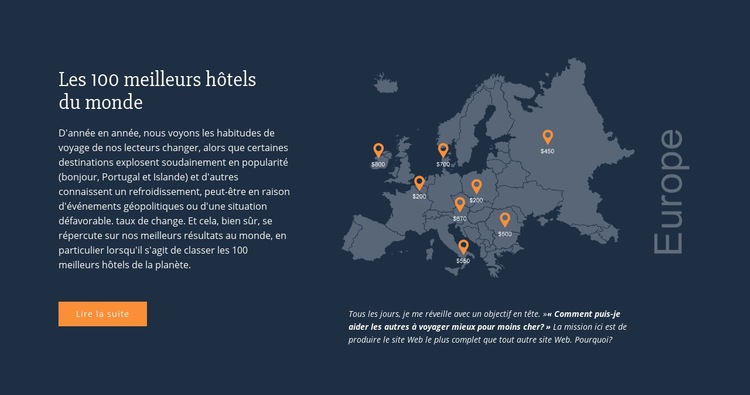 Les 100 meilleurs hôtels du monde Maquette de site Web