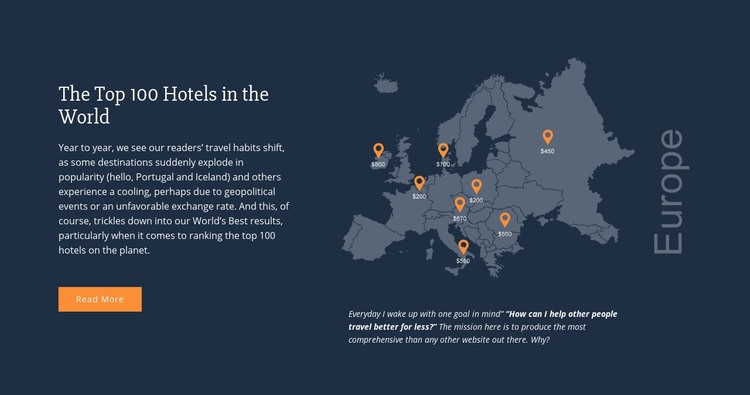 Top 100 Hotels in the World Homepage Design