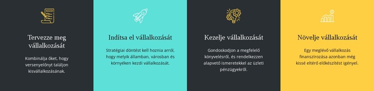 Különféle szolgáltatásokat nyújtunk WordPress Téma