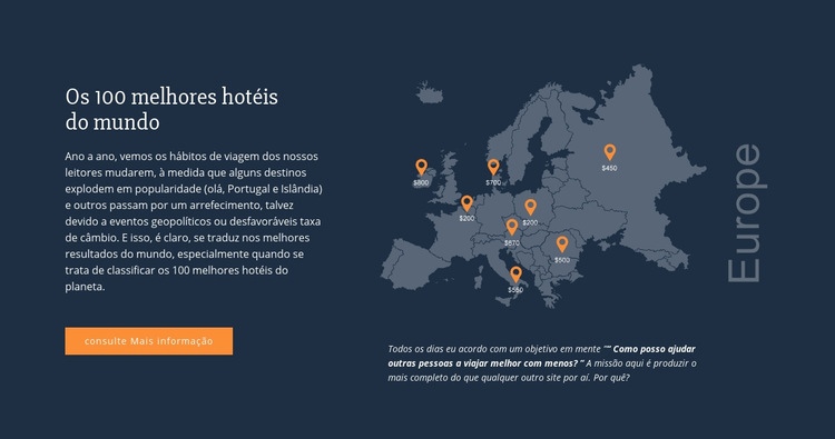 100 melhores hotéis do mundo Construtor de sites HTML