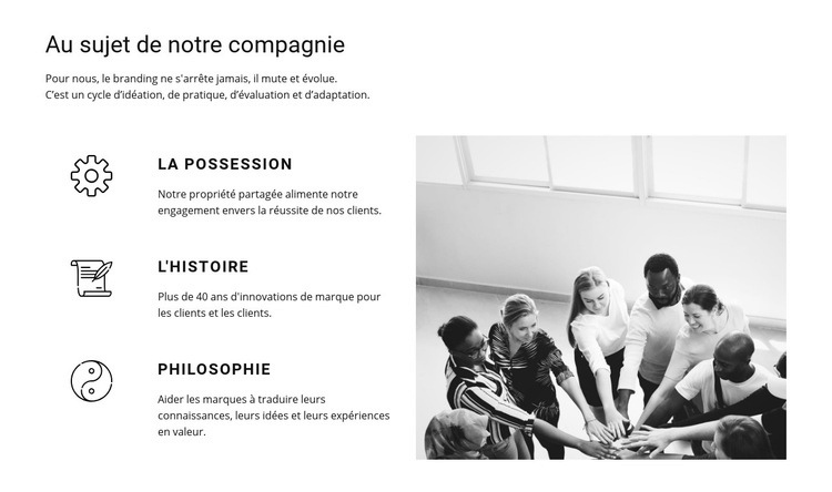 Notre Philosophie Maquette de site Web