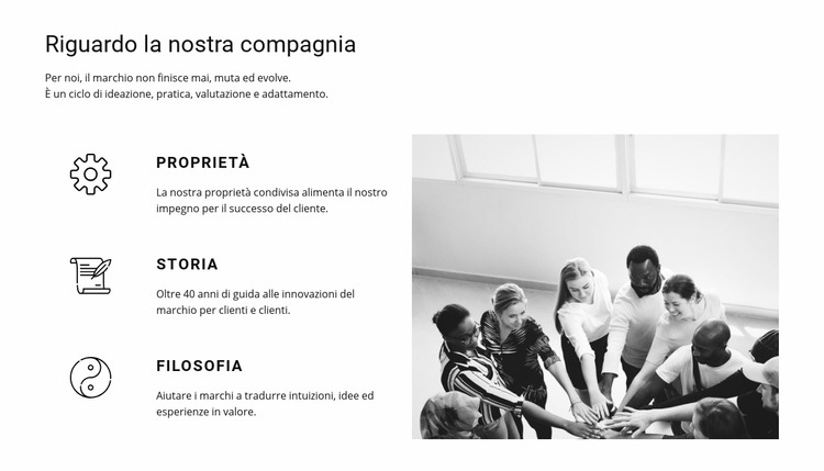 La nostra filosofia Modello Joomla