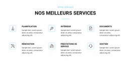 Créateur De Sites Web Polyvalents Pour Services De Rénovation Domiciliaire