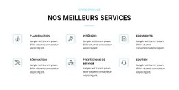 Services De Rénovation Domiciliaire - Modèle Personnel