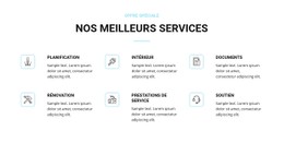 Services De Rénovation Domiciliaire