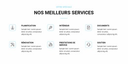 Services De Rénovation Domiciliaire - Glisser-Déposer Un Modèle De Page