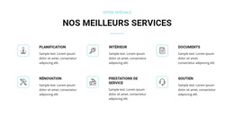 Services De Rénovation Domiciliaire - Thème WordPress Prêt À L'Emploi