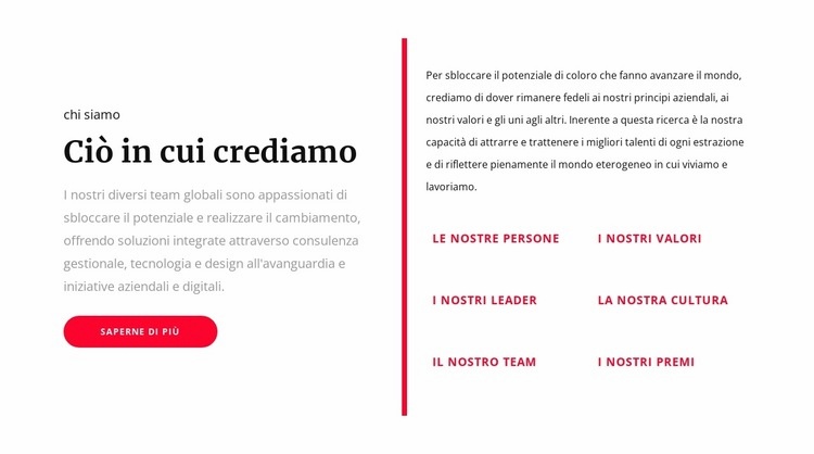 Ciò in cui crediamo Progettazione di siti web