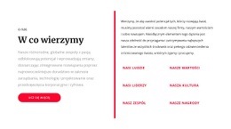 W Co Wierzymy - Projekt Funkcjonalności