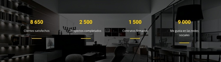 Contadores CSS Plantilla HTML5