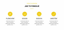 Jak To Funguje – Vstupní Stránka