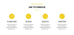 Jak To Funguje – Kreativní Víceúčelové Téma WordPress