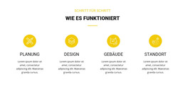 Wie Es Funktioniert - HTML-Code-Vorlage