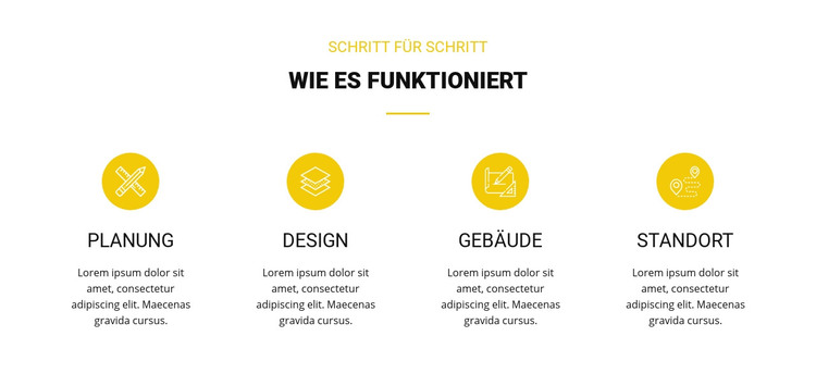 Wie es funktioniert HTML-Vorlage