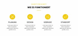 Wie Es Funktioniert - Zielseite
