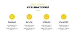 Das Beste Website-Design Für Wie Es Funktioniert