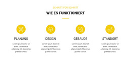 Produktdesigner Für Wie Es Funktioniert