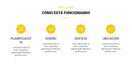 El Mejor Diseño De Sitio Web Para Como Esta Funcionando