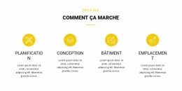 Comment Ça Marche - Inspiration Pour Une Maquette De Site Web