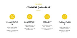 Comment Ça Marche – Page De Destination