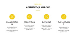 Comment Ça Marche Modèle De Site Web CSS Gratuit