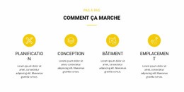 Comment Ça Marche - Modèle HTML5 Professionnel Personnalisable