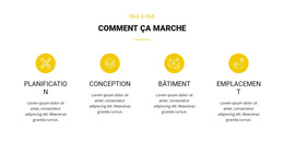Comment Ça Marche - Thème WordPress Polyvalent Créatif
