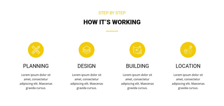 How it's working Homepage Design