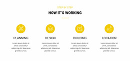 How It'S Working - HTML Layout Builder