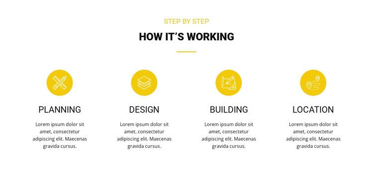 How it's working HTML5 Template