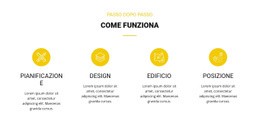 Come Funziona - HTML Layout Builder