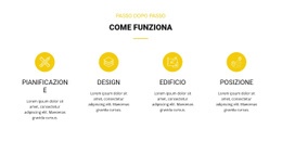 Come Funziona - Ispirazione Per Il Mockup Del Sito Web