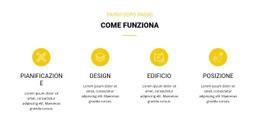 Come Funziona - Modello HTML5 Professionale Personalizzabile