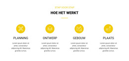 Hoe Het Werkt - HTML-Codesjabloon