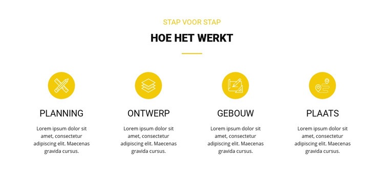 Hoe het werkt Html Website Builder