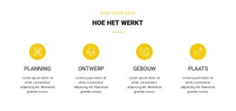 Hoe Het Werkt - Aanpasbare Professionele HTML5-Sjabloon