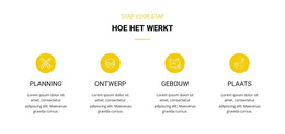 Hoe Het Werkt - Creatief, Multifunctioneel WordPress-Thema