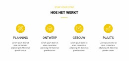 Het Beste Websiteontwerp Voor Hoe Het Werkt